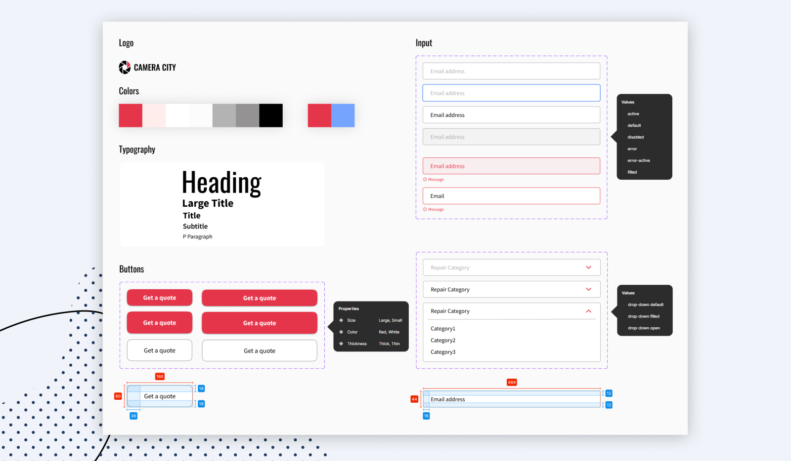 design system board