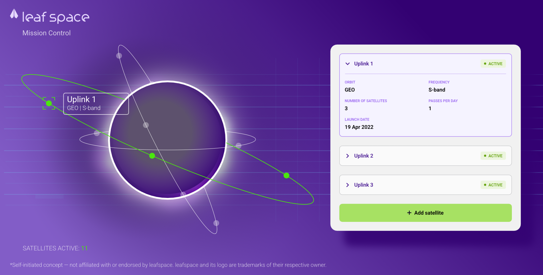 An interactive visualization concept.