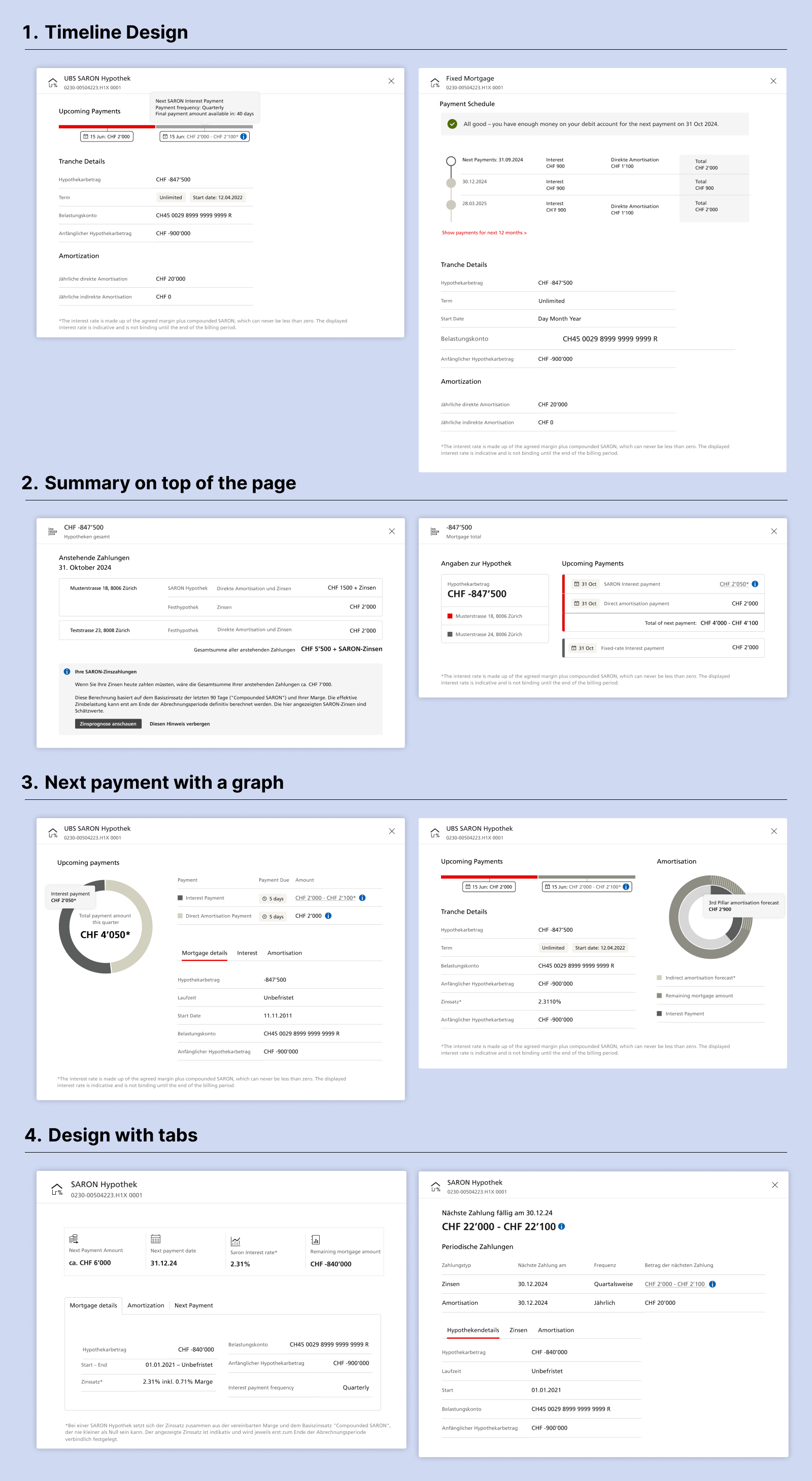 survey results