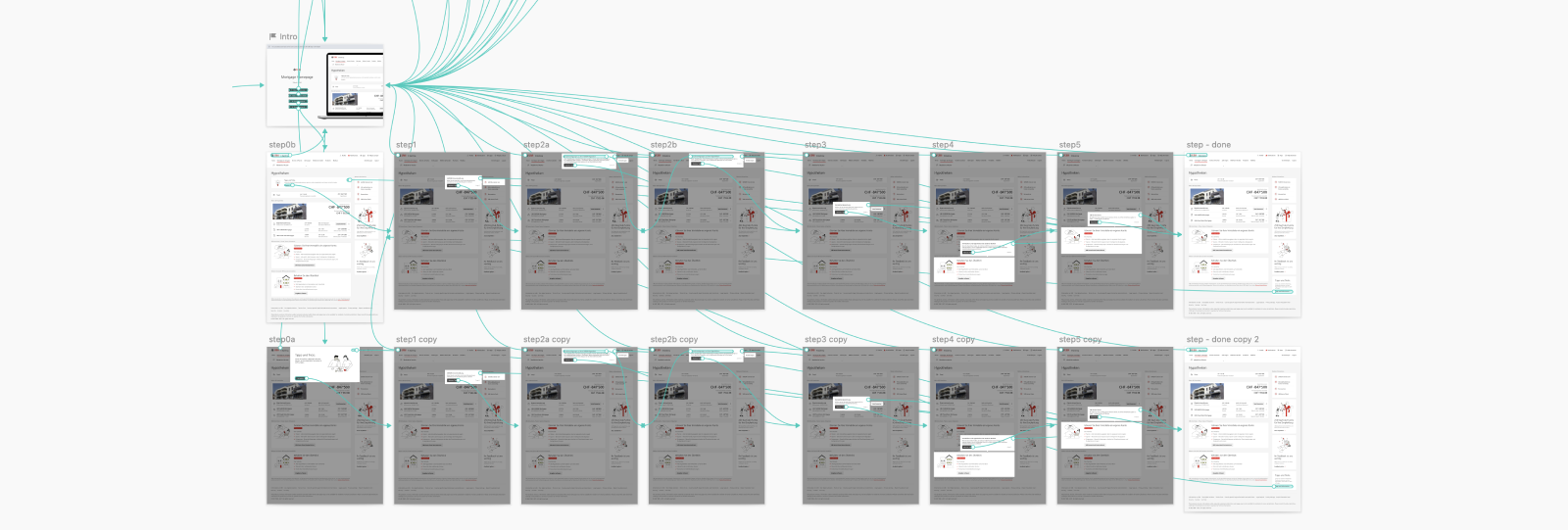 Mortgage experience interface