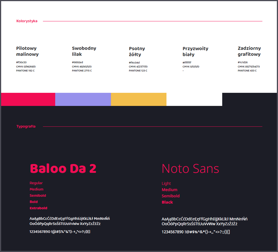 brand guidelines